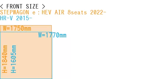 #STEPWAGON e：HEV AIR 8seats 2022- + HR-V 2015-